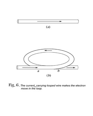 واقعیت جریان الکتریکی : باور عام و حقیقت